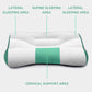 🔥Last Day Sale 65%🔥Super Ergonomic Pillow